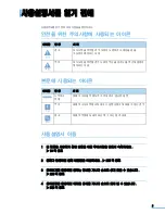 Preview for 5 page of Samsung CLX 3160FN - Color Laser - All-in-One User Manual