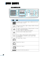 Preview for 26 page of Samsung CLX 3160FN - Color Laser - All-in-One User Manual