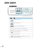 Preview for 28 page of Samsung CLX 3160FN - Color Laser - All-in-One User Manual