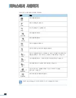 Preview for 214 page of Samsung CLX 3160FN - Color Laser - All-in-One User Manual