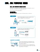 Preview for 295 page of Samsung CLX 3160FN - Color Laser - All-in-One User Manual