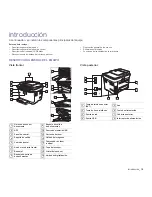 Предварительный просмотр 18 страницы Samsung CLX-3170FN series (Spanish) Manual Del Usuario