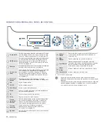 Предварительный просмотр 19 страницы Samsung CLX-3170FN series (Spanish) Manual Del Usuario