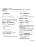 Предварительный просмотр 146 страницы Samsung CLX-3170FN series (Spanish) Manual Del Usuario