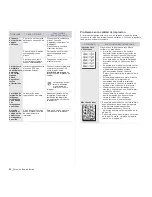 Предварительный просмотр 162 страницы Samsung CLX-3170FN series (Spanish) Manual Del Usuario