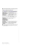 Предварительный просмотр 168 страницы Samsung CLX-3170FN series (Spanish) Manual Del Usuario