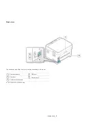 Предварительный просмотр 27 страницы Samsung CLX-318 Series User Manual