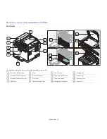 Предварительный просмотр 29 страницы Samsung CLX-318 Series User Manual