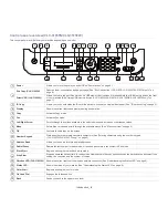 Предварительный просмотр 31 страницы Samsung CLX-318 Series User Manual