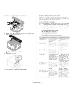 Предварительный просмотр 120 страницы Samsung CLX-318 Series User Manual