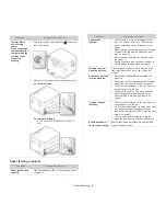 Предварительный просмотр 124 страницы Samsung CLX-318 Series User Manual