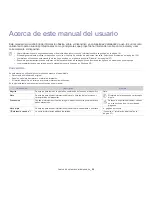 Preview for 26 page of Samsung CLX-3185FN (Spanish) Manual Del Usuario