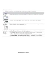 Preview for 27 page of Samsung CLX-3185FN (Spanish) Manual Del Usuario