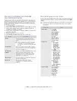 Preview for 115 page of Samsung CLX-3185FN (Spanish) Manual Del Usuario