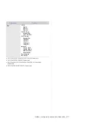 Preview for 117 page of Samsung CLX-3185FN (Spanish) Manual Del Usuario