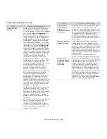 Preview for 145 page of Samsung CLX-3185FN (Spanish) Manual Del Usuario