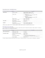 Preview for 153 page of Samsung CLX-3185FN (Spanish) Manual Del Usuario