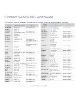 Preview for 155 page of Samsung CLX-3185FN (Spanish) Manual Del Usuario