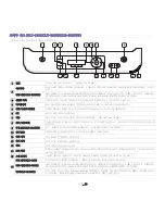 Предварительный просмотр 29 страницы Samsung CLX-3185FN User Manual