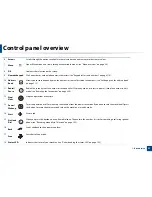 Preview for 27 page of Samsung CLX-3305FN User Manual