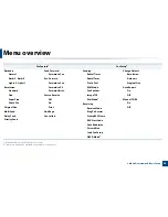 Preview for 35 page of Samsung CLX-3305FN User Manual