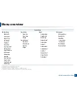 Preview for 38 page of Samsung CLX-3305FN User Manual
