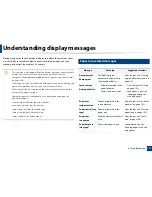 Preview for 111 page of Samsung CLX-3305FN User Manual