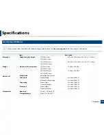 Preview for 118 page of Samsung CLX-3305FN User Manual