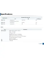 Preview for 124 page of Samsung CLX-3305FN User Manual