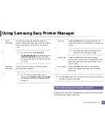 Preview for 257 page of Samsung CLX-3305FN User Manual