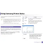 Preview for 264 page of Samsung CLX-3305FN User Manual