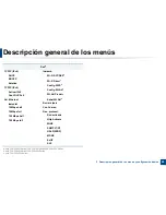 Предварительный просмотр 40 страницы Samsung CLX-3305FW Manual Del Usuario