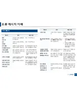 Preview for 114 page of Samsung CLX-3305FW User Manual