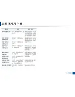 Preview for 115 page of Samsung CLX-3305FW User Manual