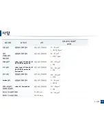 Preview for 121 page of Samsung CLX-3305FW User Manual