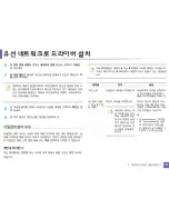 Preview for 155 page of Samsung CLX-3305FW User Manual