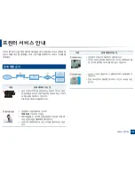 Preview for 292 page of Samsung CLX-3305FW User Manual