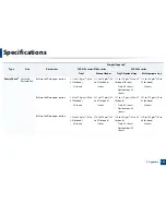 Preview for 151 page of Samsung CLX-419x series User Manual