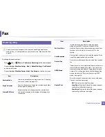 Preview for 262 page of Samsung CLX-419x series User Manual