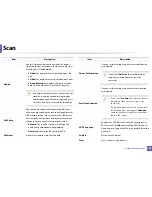 Preview for 267 page of Samsung CLX-419x series User Manual