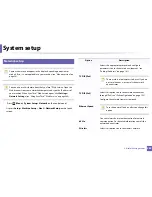 Preview for 280 page of Samsung CLX-419x series User Manual