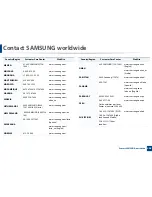 Preview for 404 page of Samsung CLX-419x series User Manual