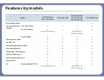 Preview for 8 page of Samsung CLX-419xN Series Manual