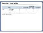 Preview for 9 page of Samsung CLX-419xN Series Manual