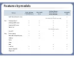 Preview for 12 page of Samsung CLX-419xN Series Manual