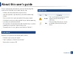 Preview for 15 page of Samsung CLX-419xN Series Manual