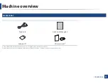 Preview for 21 page of Samsung CLX-419xN Series Manual