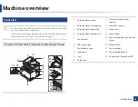 Preview for 22 page of Samsung CLX-419xN Series Manual