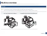 Preview for 24 page of Samsung CLX-419xN Series Manual