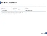Preview for 25 page of Samsung CLX-419xN Series Manual